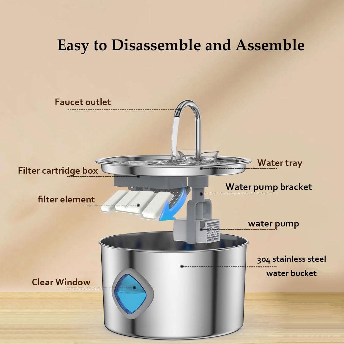 Pawdrate Dog Water Fountain,Automatic Cat Dog Water Dispenser with Quiet Pump,Large Capacity of 3.2L,3 Drinking Modes,Cordless Design,Ultra-Durable for Small to Large Pets (8+4, 3.2L) - image 5