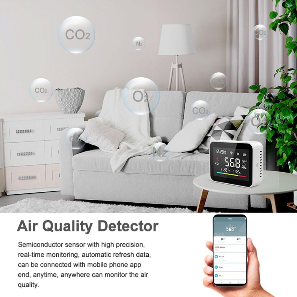 Tuya wykrywacz dwutlenku CO2 WIFI Tuya Wifi inteligentny detektor CO2 monitor miernik CO2 czujnik Co2 inteligentny dokładny w czasie rzeczywistym wentylacja wewnętrzna wewnątrz rolnictwo