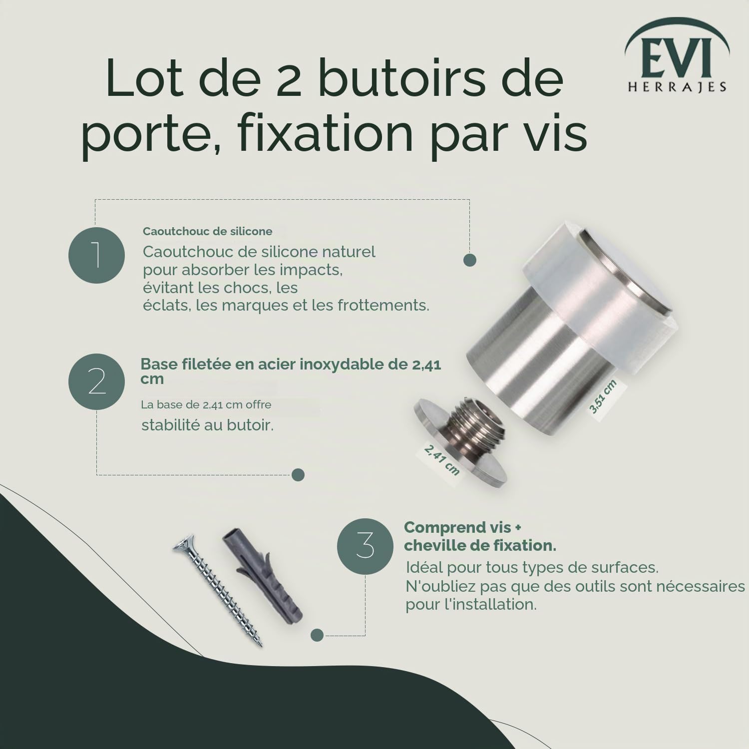 EVI Herrajes | Lot De 2 Butées De Porte Sol | Ø24X35mm | Acier inoxydable Finition Mate | Caoutchouc de silicone naturel |Base filetée - Comprend vis + cheville de fixation | Mod. I-181