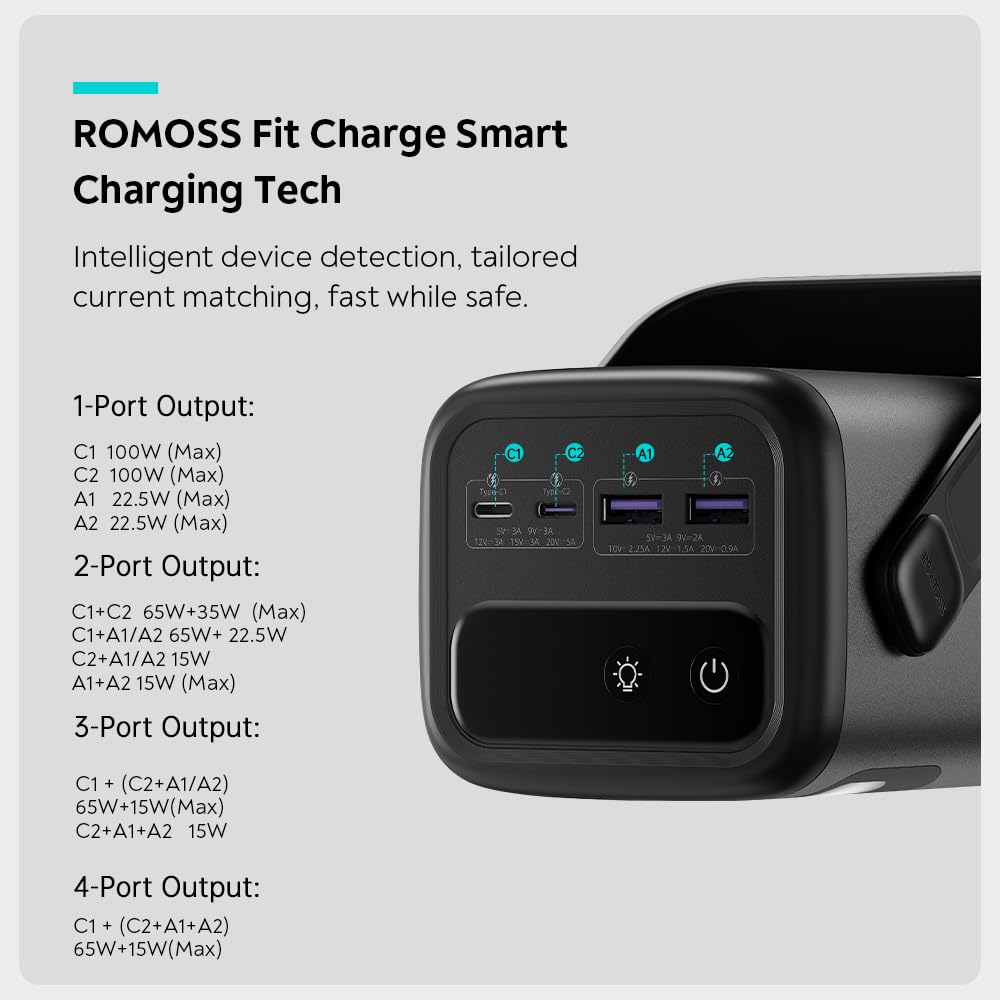 ROMOSS PMT60 60000mAh Metal Power Bank w/Carry Handle, 100W Dual-Way Fast Charge, 4.5H Recharge, 2500 Cycles, USB-C PD for Laptop Phone Tablet, Emergency Light Product Image 5
