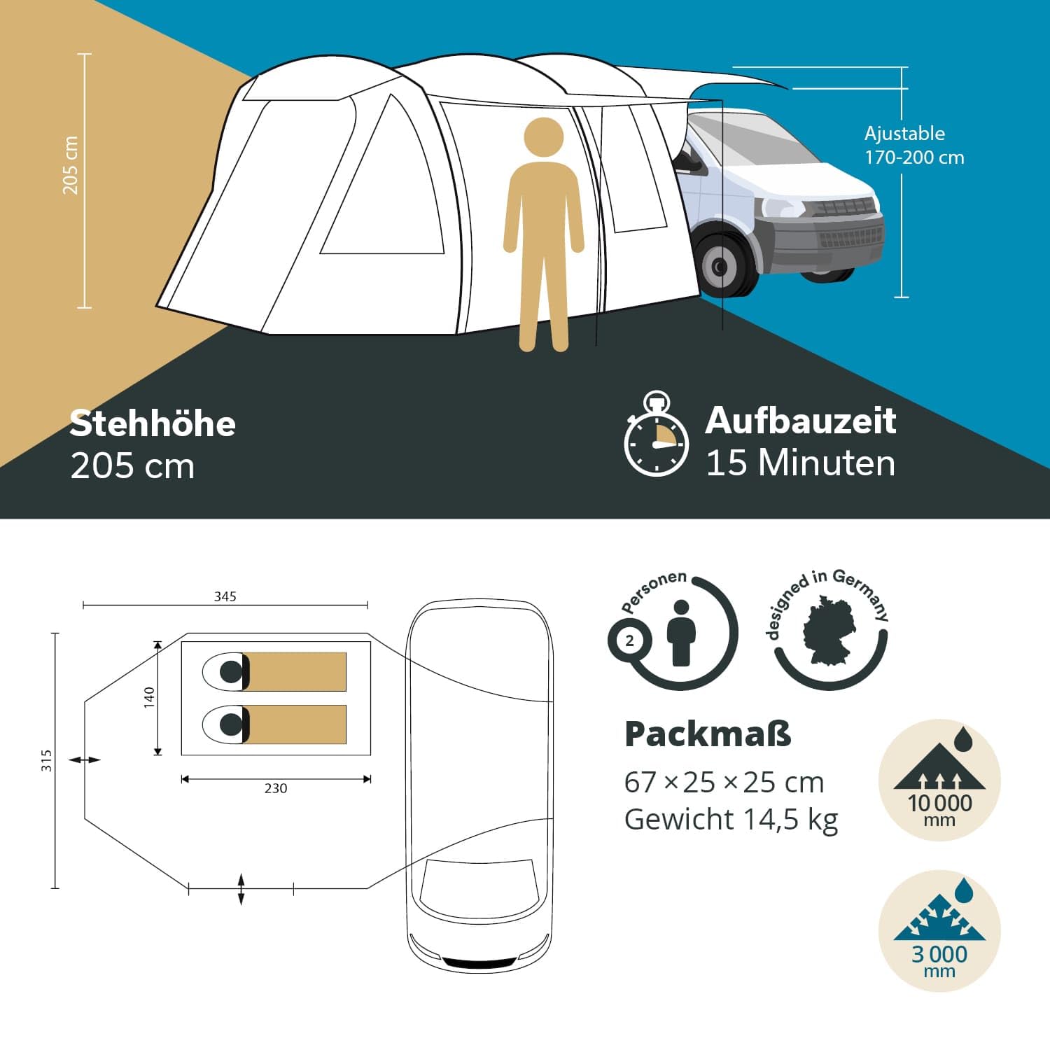 Skandika Aarhus Travel 2 / Aarhus Air Protect Tenda da campeggio per bus | con/senza Air Protect, 2 persone, autoportante, 2 m altezza, zanzariera