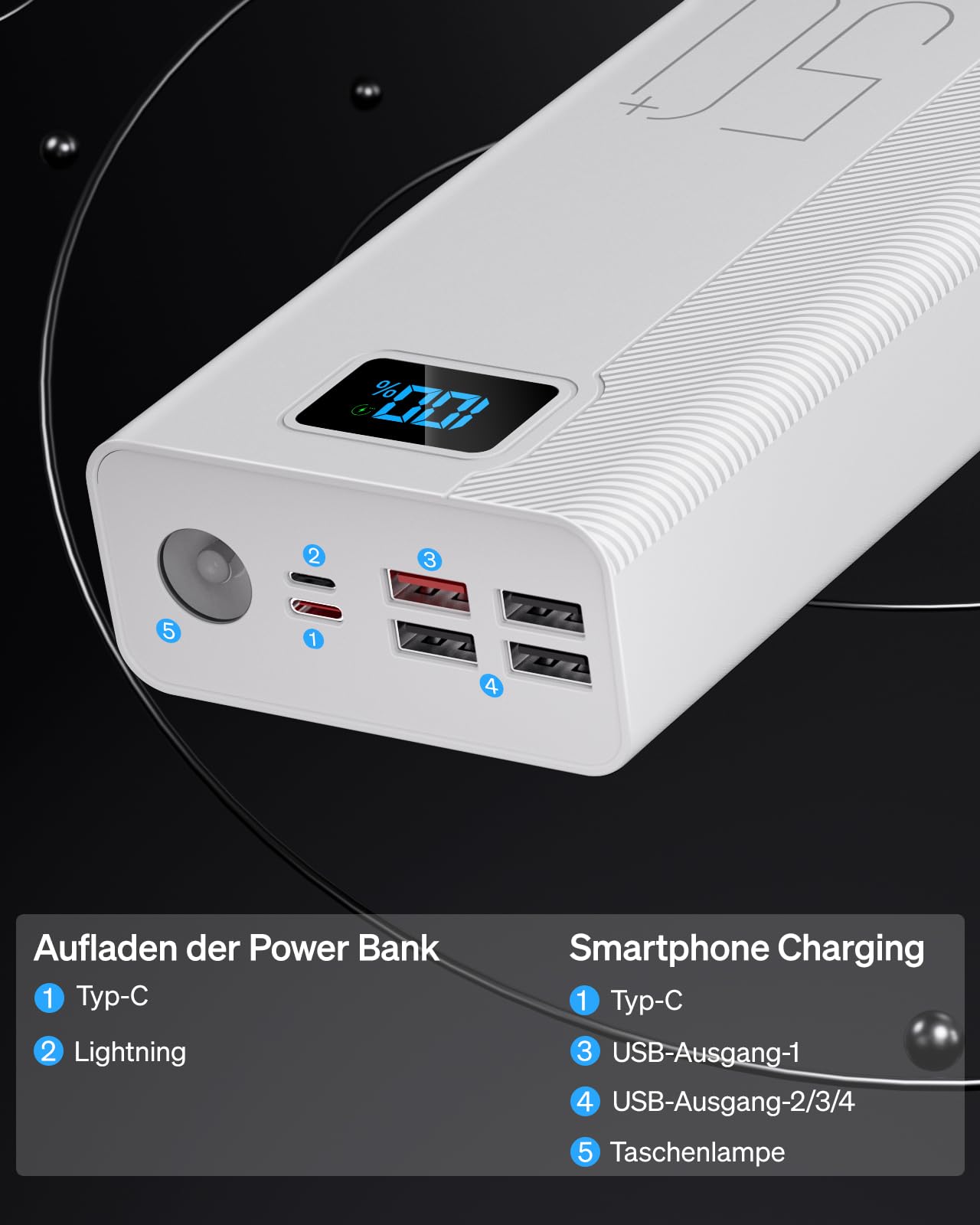 50000mAh Power Bank：Externer Akku mit großer Kapazität, 22,5W Schnellladung sowie 5 Ausgängen und 3 Eingängen MP3 Player to
