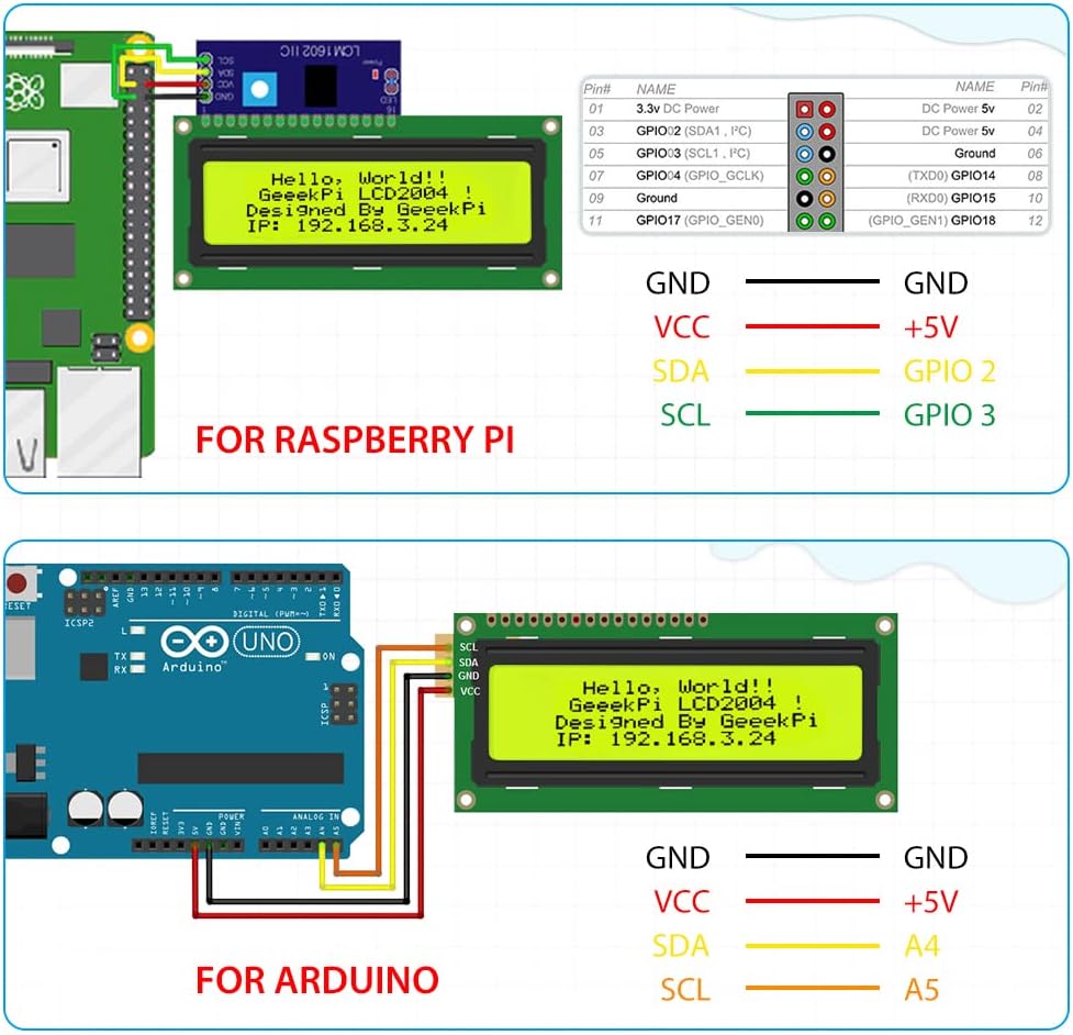 GeeekPi IIC I2C LCD Module d'affichage avec Maroc | Ubuy
