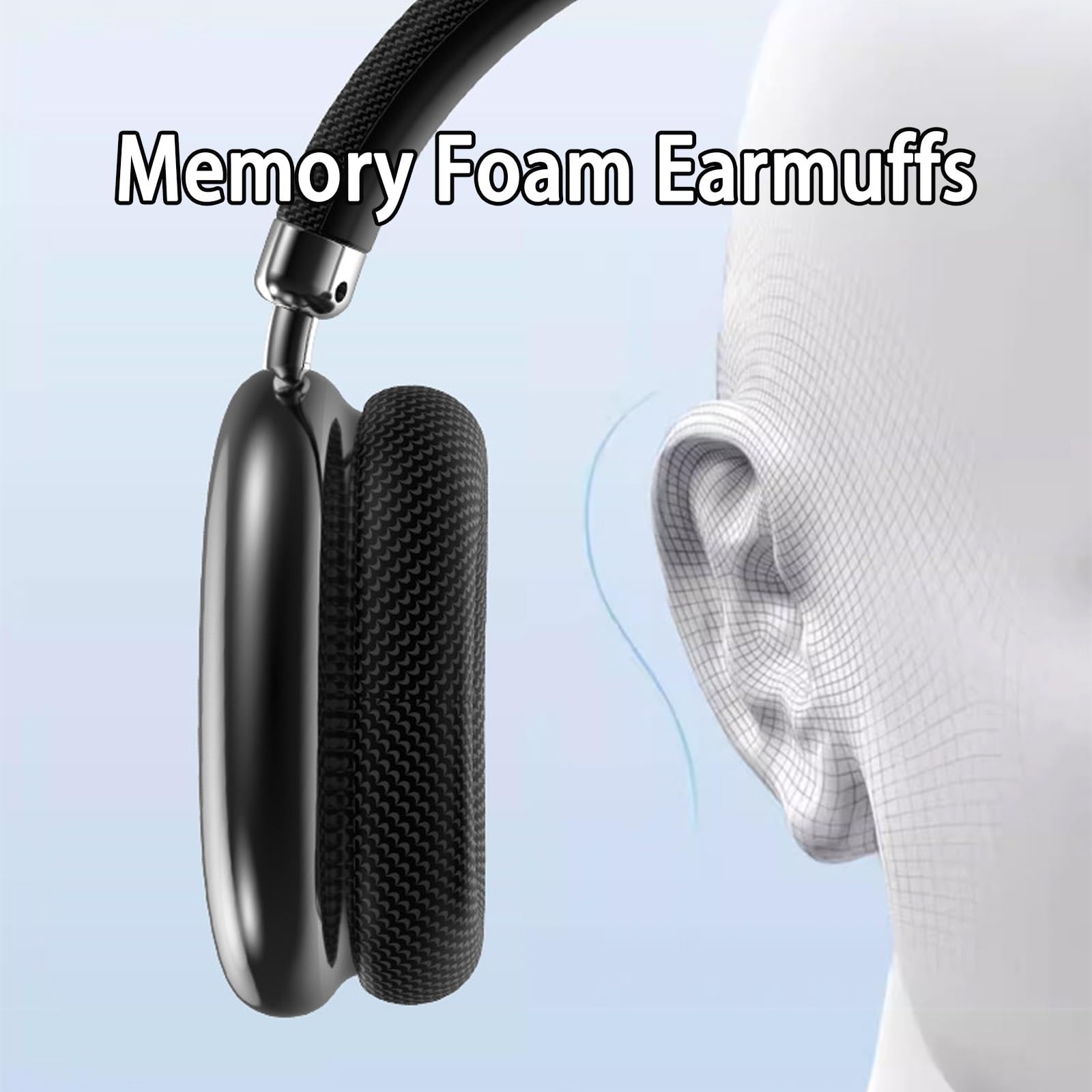 Luvant Casque Antibruit, sans Fil Supra-Auriculaire avec Microphone, Bluetooth 5.4, Audio HiFi, 12 Heures De Lecture, Ajustement Confortable for La Course, Les Jeux, Salle Sport, L'avion