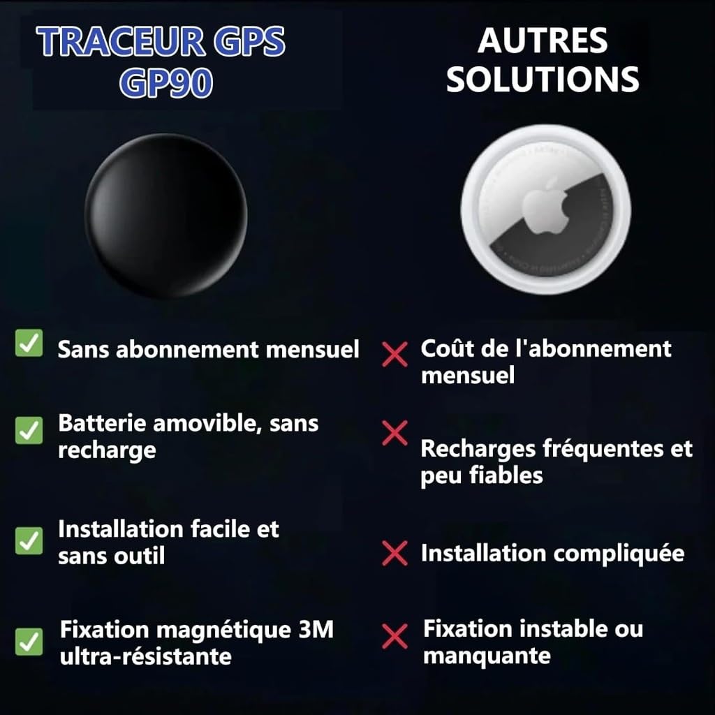 Dimova Localizzatore, GPS Preciso Senza Abbonamento (Android/Apple), Smart Tracker per Bambini, Auto, Animali Domestici(Android-Paquet de 2)