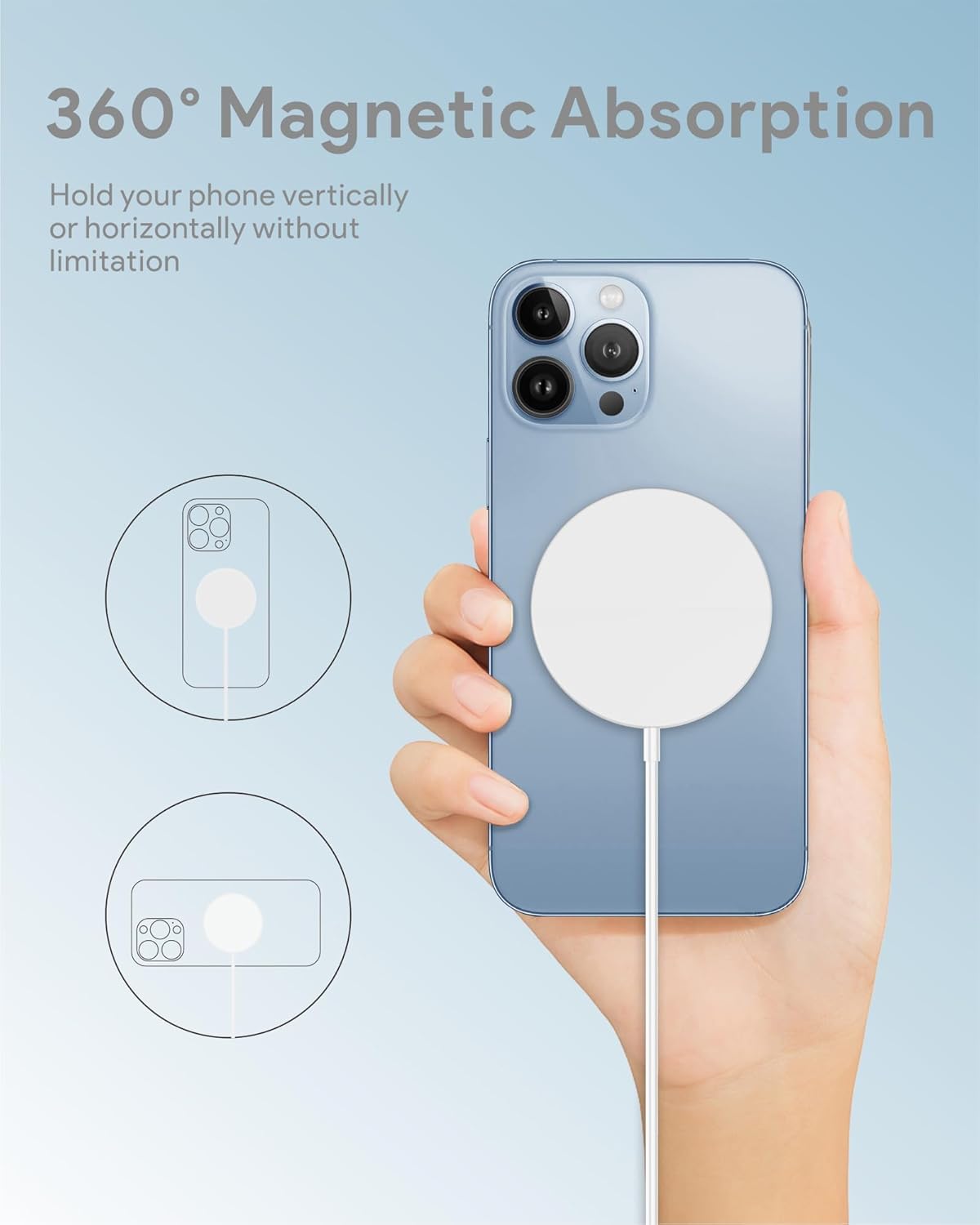 Magnétique Chargeur Induction pour iPhone, 15W Rapide Chargeur sans Fil inductif pour iPhone 17 16 15 14 13 12 Pro Max/Air/Plus/Pro et pour AirPods 4/3/2/Pro, Chargeur Compatible avec Samsung Galaxy