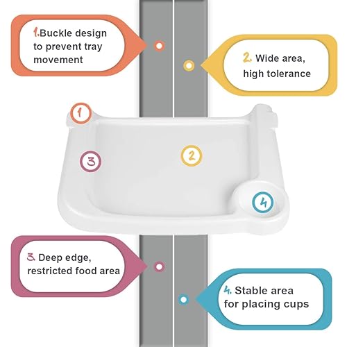 Miniatura 14 de Silla alta de gancho con bandeja, silla de mesa rápida con clip en la mesa, silla alta que se fija a la mesa, asiento de alimentación portátil