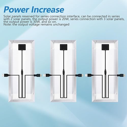 Miniatura 4 de SCCCF Ventilador solar USB, kit de ventilador de panel solar resistente a la intemperie de 10 W, ventilador de gabinete de 5 V de 4.724 in, adecuado