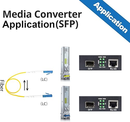 Miniatura 3 de Un par de convertidores de medios Gigabit Ethernet Bidi, convertidor de fibra LC único a Ethernet RJ45 para 10/100/1000Base-Tx a 1000Base-LX