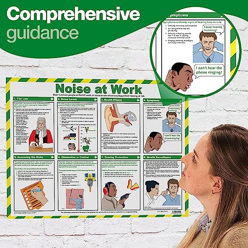 Image of Safety First Aid Noise at Work A2 Poster, Laminated