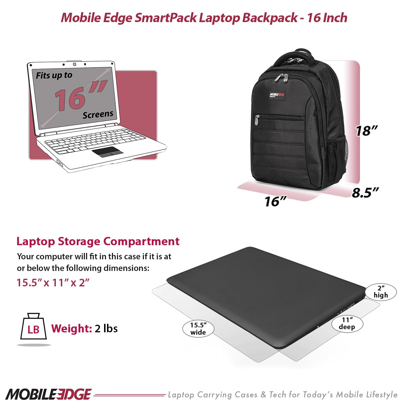 Amazon.co.jp: Mobile Edge Mobile Edge - SmartPack - 16