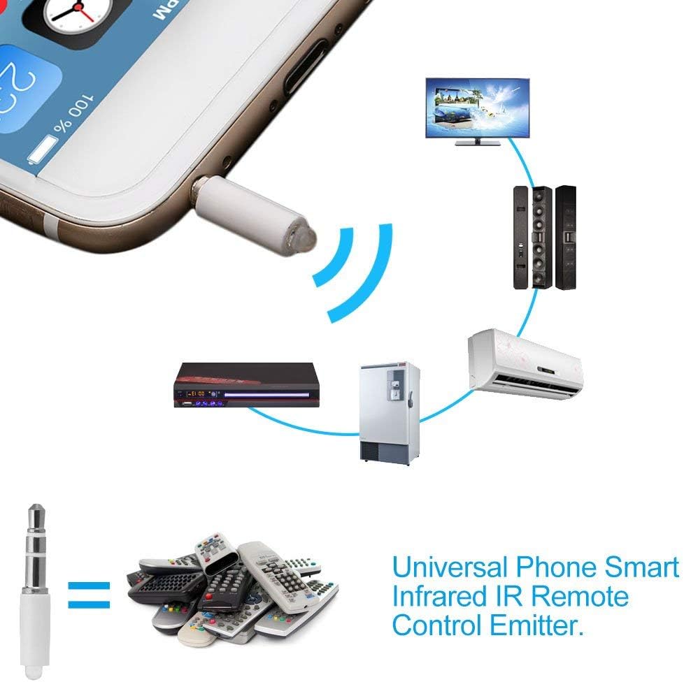 infrarossi per telefono