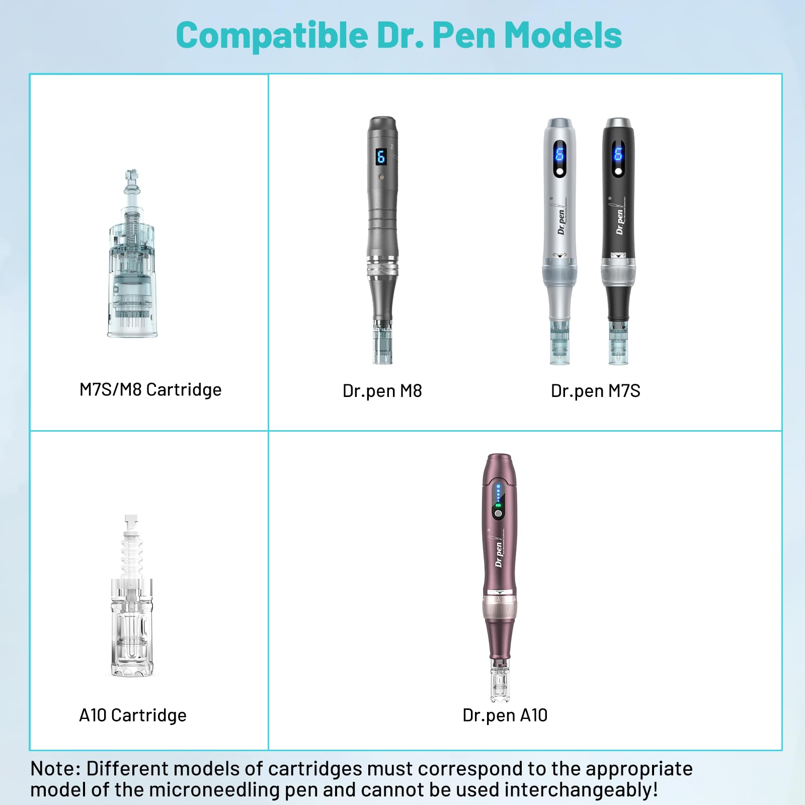 M7S/M8 10 Pezzi 16P Cartucce Microneedling - Confezione da 10 Aghi di ricambio usa e getta originali per penna Microneedling - per Dr. Pen M7S/M8 Microneedling Electric Derma Pen