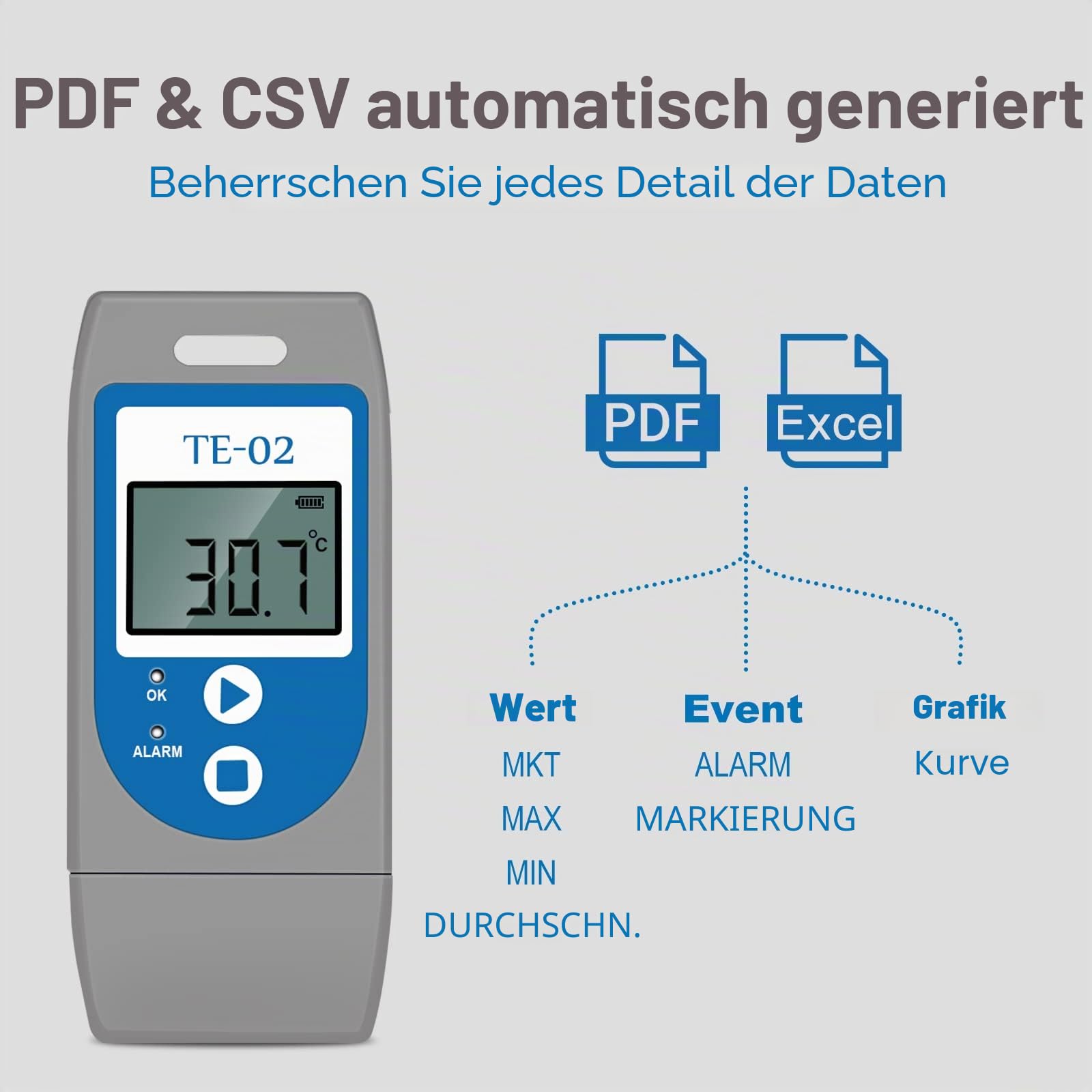 ThermElc TE-02 USB-Temperatur-Datenlogger-Recorder, 32000 Punkte, hohe Genauigkeit, Industrie temperatur Datenlogger, LCD-Bildschirm, Erzeugung von PDF&CSV