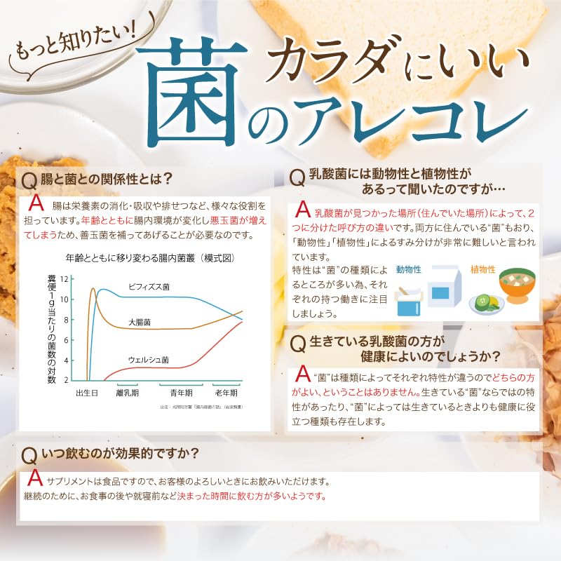 Amazon | イクモアフローラ （機能性表示食品）30粒（約30日分