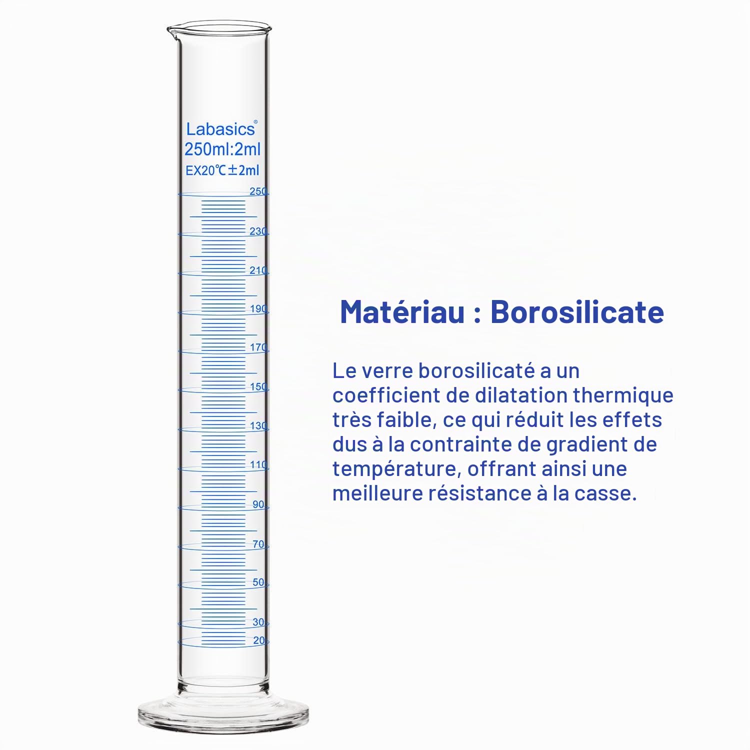 Labasics Lot de 4 Éprouvettes Graduées en Verre Borosilicaté, 250 ml, Cylindre Gradué à Paroi Épaisse, Verrerie de Laboratoire, Bec Verseur