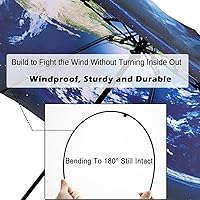 Vista 94 de LANBRELLA Paraguas plegable inverso compacto paraguas de viaje a prueba de viento automático Negro