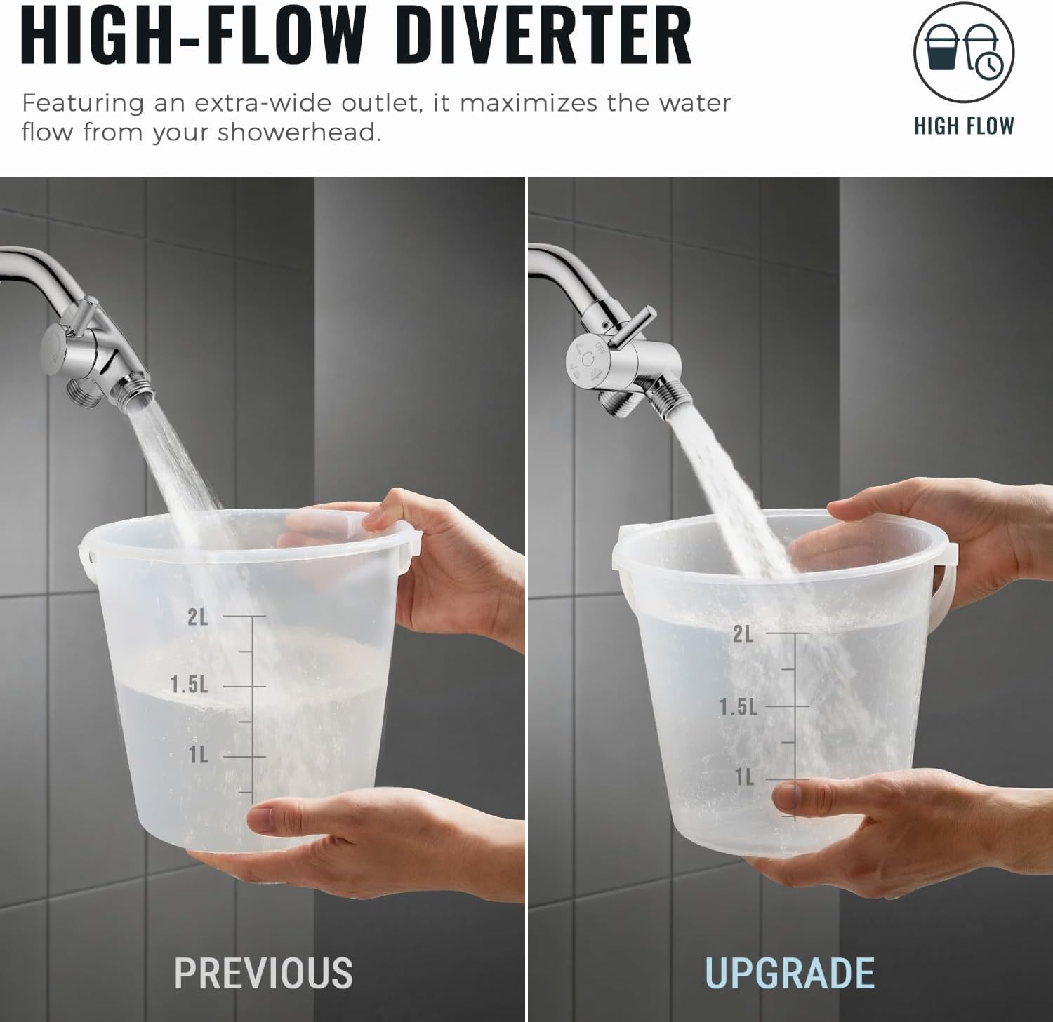 G-Promise 16 Inch Shower Extension Arm, Solid Brass Height & Angle Adjustable Extender, High-Flow Shower Diverter Valve with Pause Mode