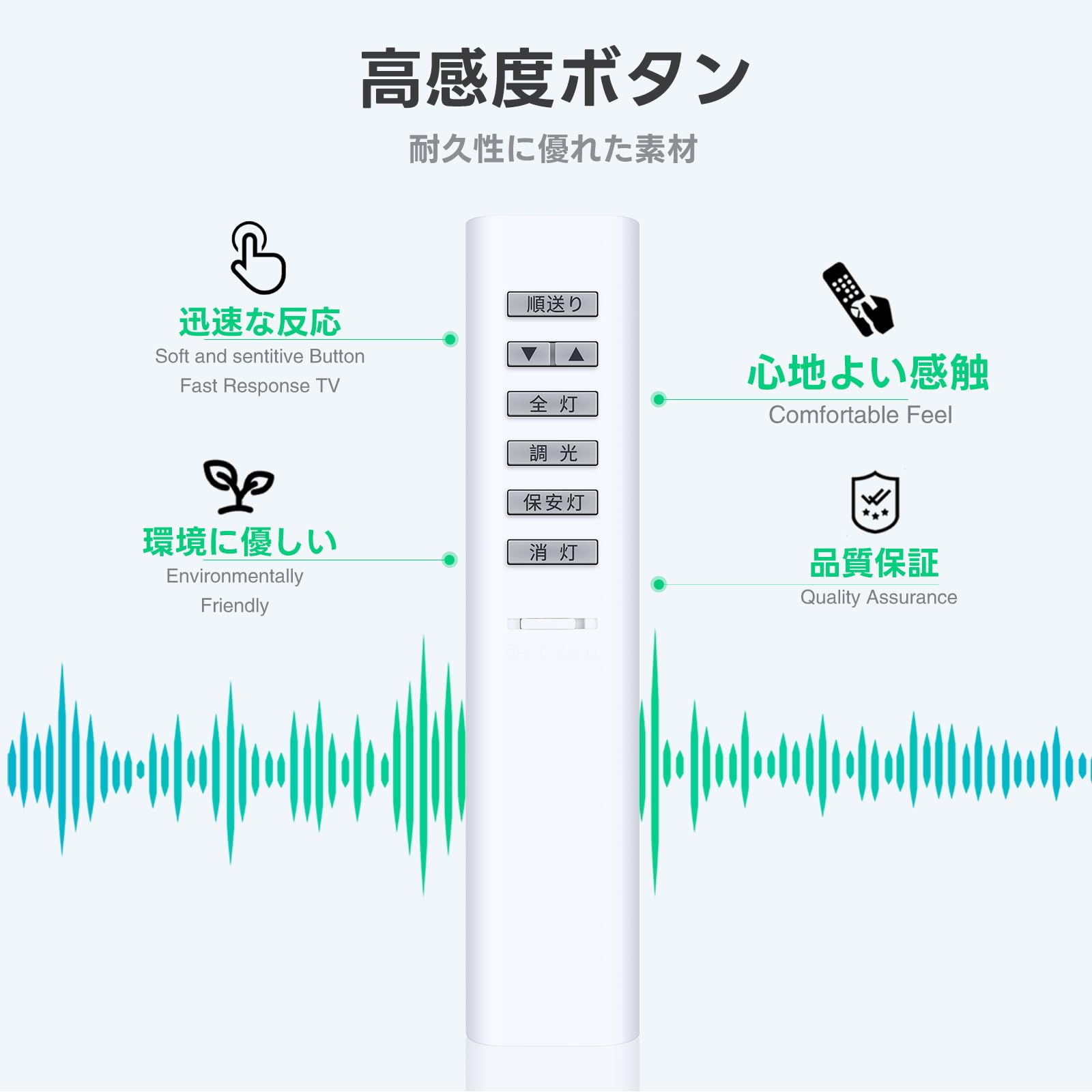 Amazon | シーリングライトリモコン 49KE0138-(KRH-TA-7A) for KOIZUMI
