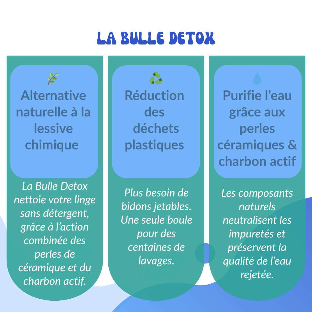 Boule de Lavage Écologique Réutilisable | Hypoallergénique | Perles de Céramiques & Charbon Actif | Nettoie et Purifie l’Eau | Alternative Naturelle à la lessive