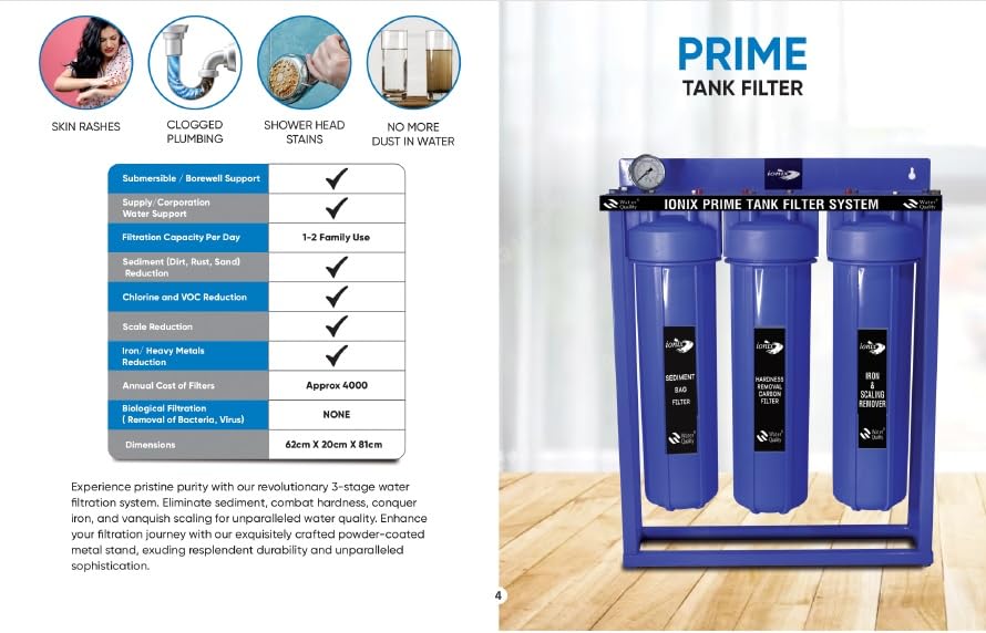 Image of IONIX Prime Tank filter with Stand | salt less water softener for home | German High pressure, High capacity filter housing, Removes Iron, Scaling, Hardness and sediment, 1 Set, Blue