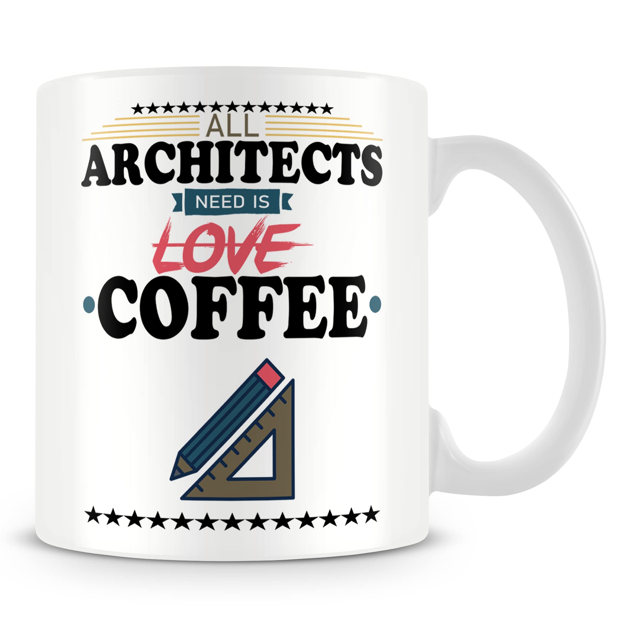 Mug Gift for Architect - All Architects Need is Coffee Mug