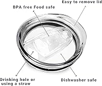 Vista 4 de 20 oz Skinny Replacement Lids Tumbler Replacement Lids Plastic Splash Resistant Covers Spill Proof Skinny Cup Covers for Mouth Cooler Cup