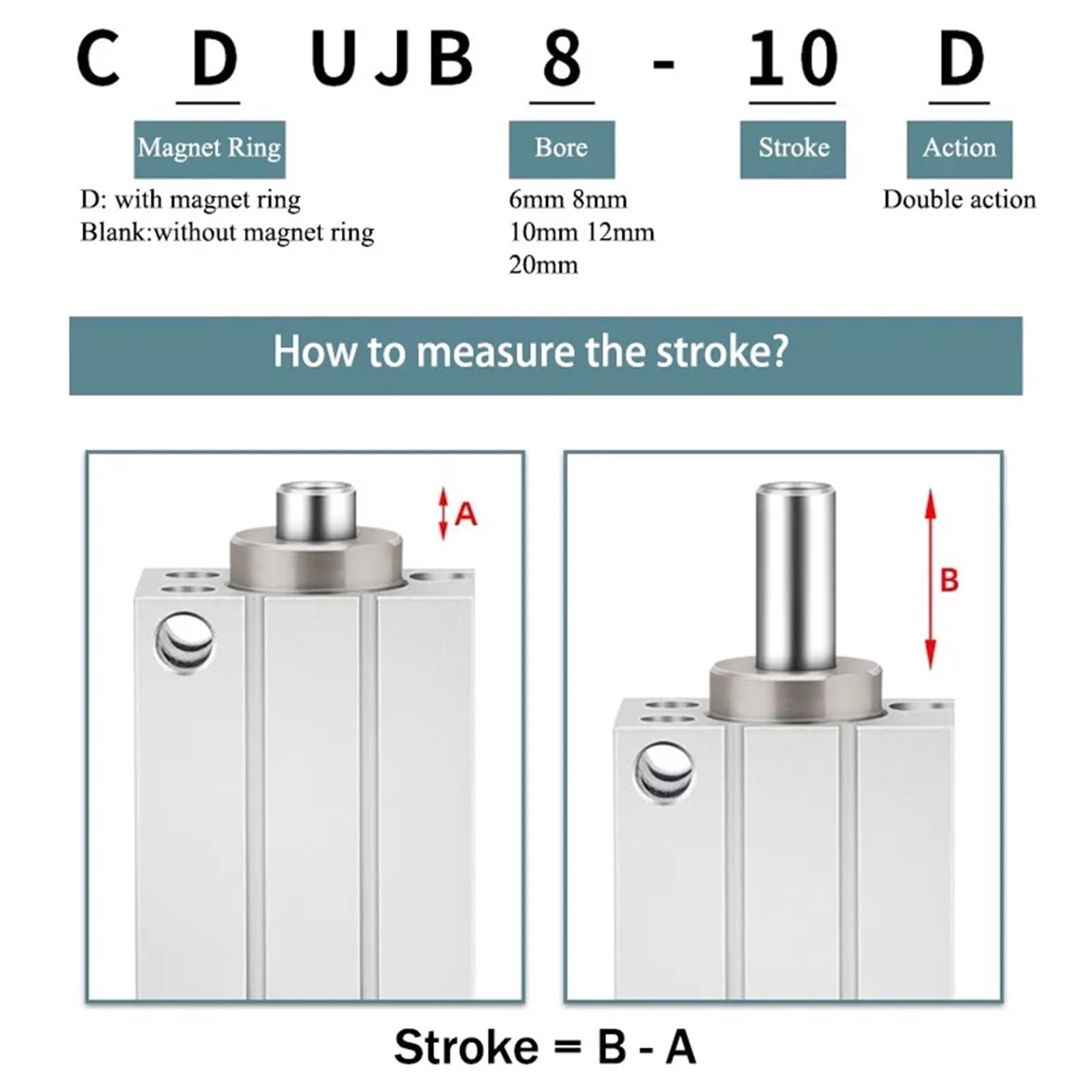 CUJB/CDUJB6/8/10 Kleiner pneumatischer Zylinder mit freier Installation, Bohrung 6 mm, 8 mm, 10 mm Hub 8/10/15 mm, 1 Stück(CUJB10 (nonmagnetic),10mm Stroke)