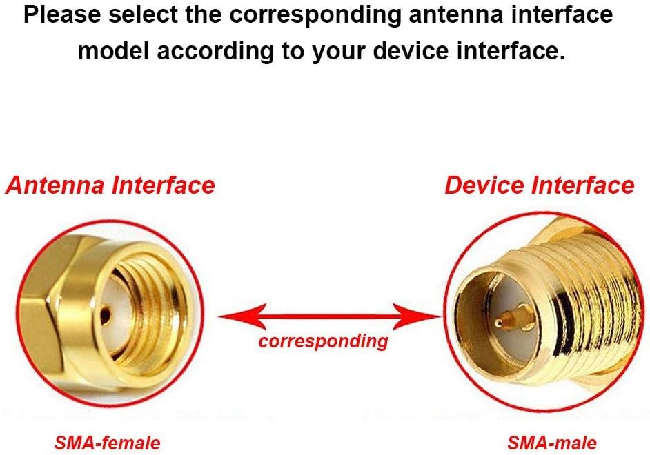 5 PCS SMA 2.4GHZ 3DBI Antenna Internal Antenna Anti-Interference 5cm for Network Card, Module (Straight SMA Female)