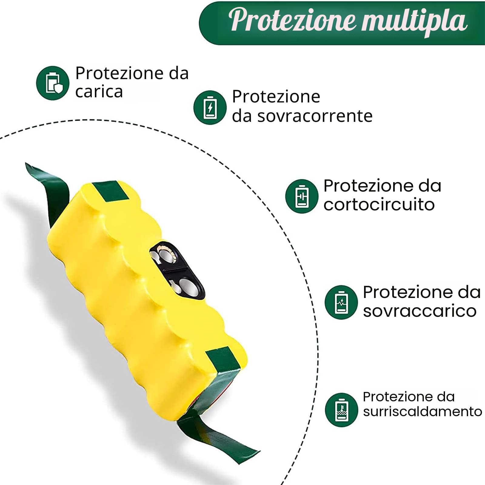 14.4V 5000mAh Batteria per iRobot Roomba Ni-MH Batteria 500 510 520 530 532 555 540 562 575 580 555 562 562 560 562 575 595 600 610 620 630 631 650 660 700 760 770 780 790 800 870 880 900