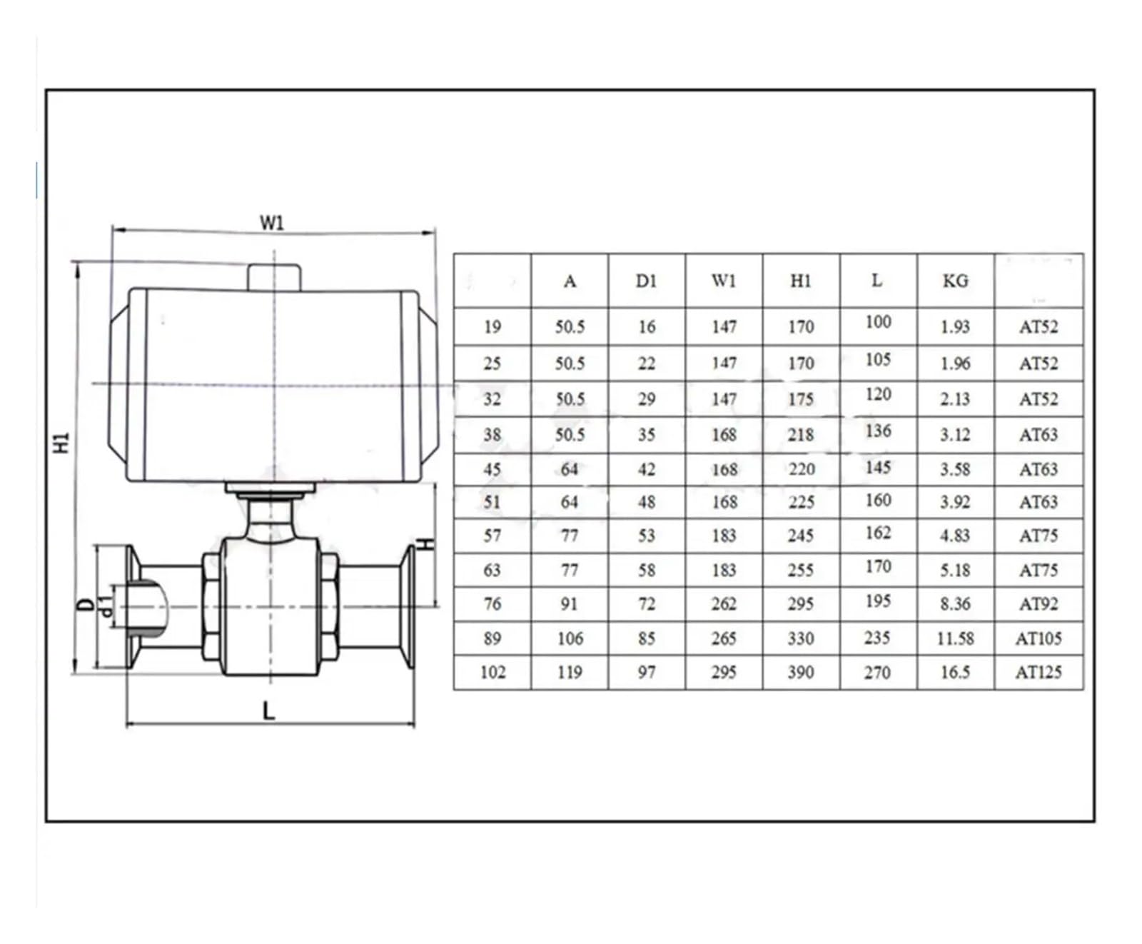 0,5" 1,5" 2" zawór kulowy z trzema zaciskami ze stali nierdzewnej 304/316 z kartą pneumatyczną i tulejką, 304 SUS, stal nierdzewna 316 (45 x 50,5 mm 1,5 cala,TC, 316)