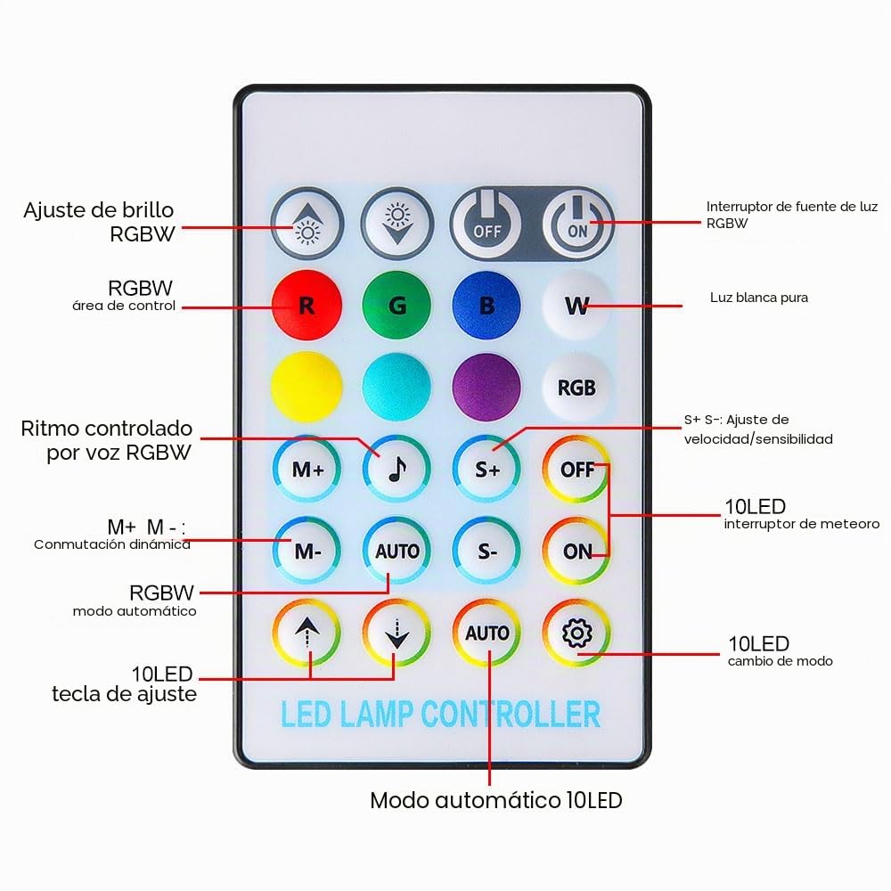 Twinkle Starlight - Juego de luces de techo de 16 W, 500 unidades, luz LED de fibra óptica de 6.5 pies, aplicación y control remoto para coche, hogar, fiesta