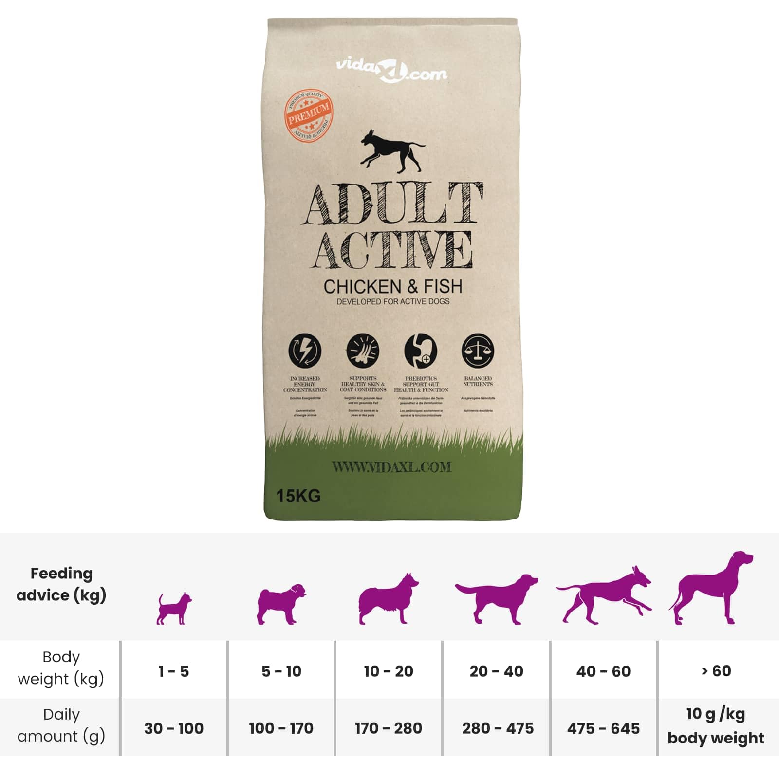 Comedero ajustable con 2 cuencos de acero inoxidable, comedero con 15 kg de comida para perros, marco de acero con recubrimiento en polvo, resistente a los arañazos para perros, gatos