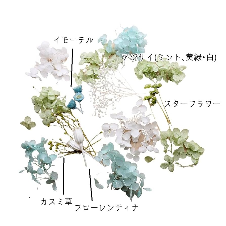 Jー①　花材　ハーバリウム お試しキット】ハーバリウム花材セット1本分（ブルー×ブルー