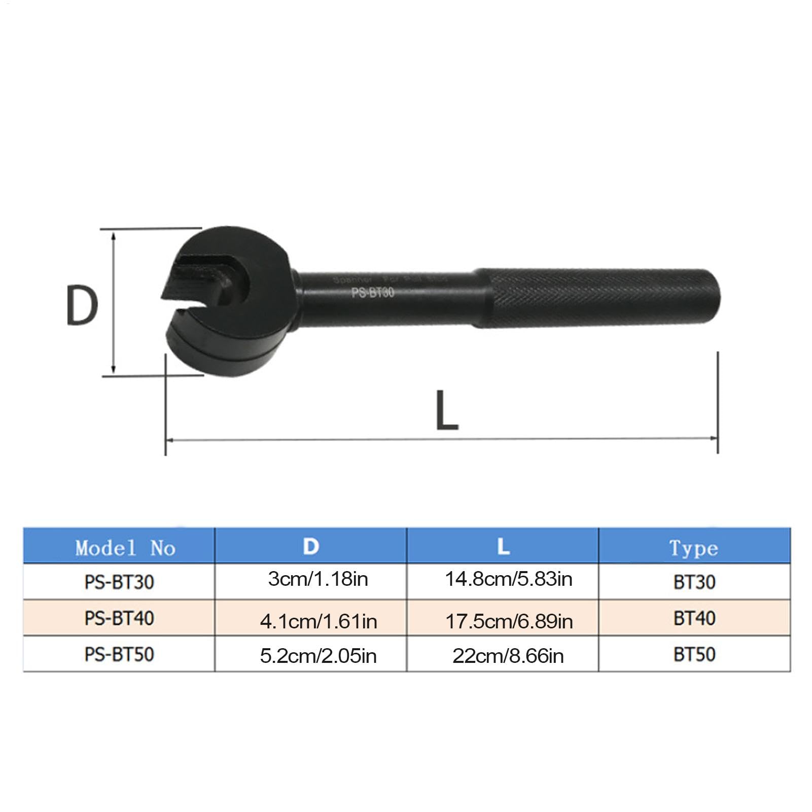 Stahl-Mutternschlüssel Rutschfestes, ergonomisches Stahldesign für sicheren