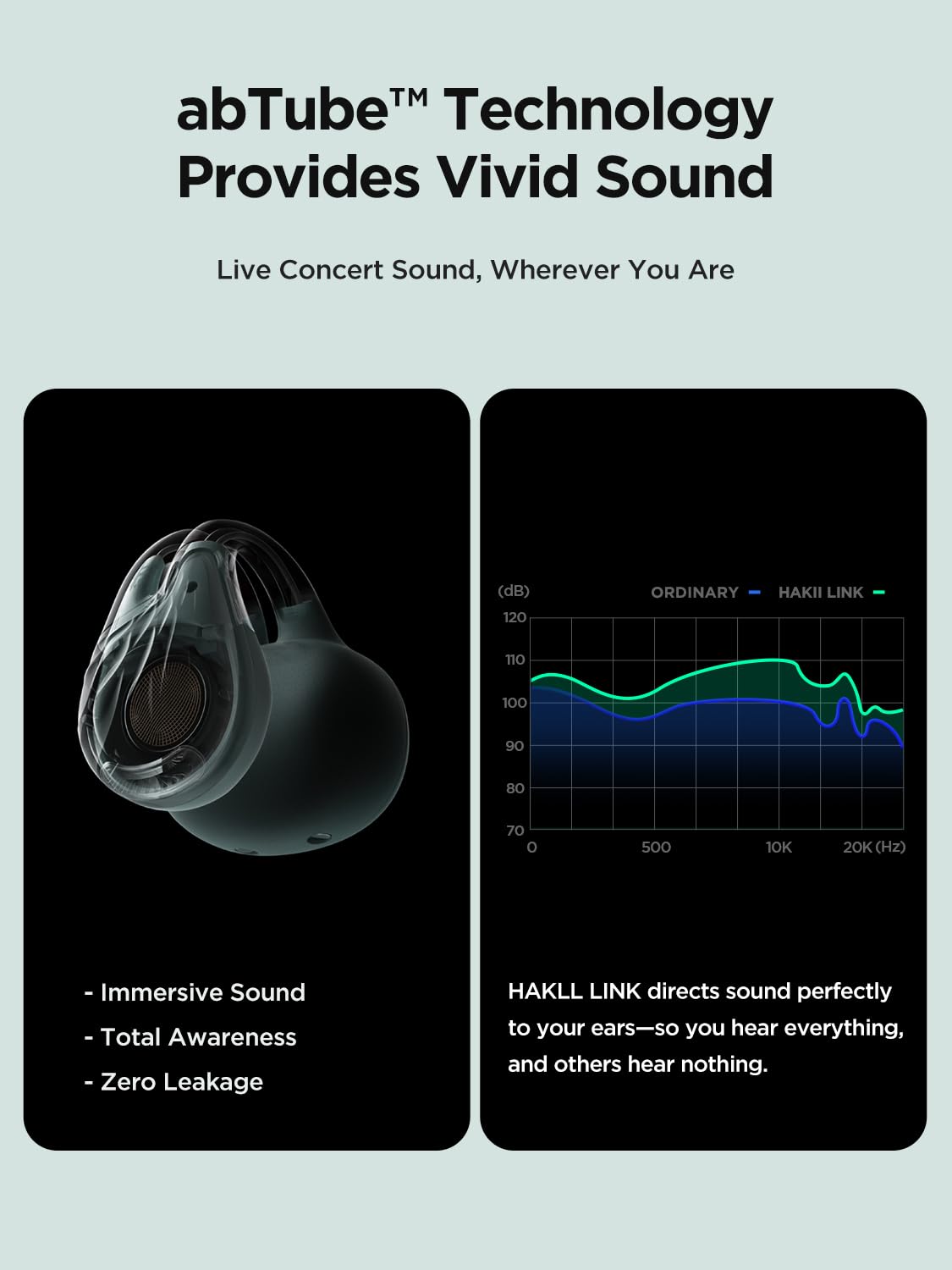 HAKII Auricolari senza fili, auricolari senza fili, Bluetooth 5.4, ergonomici, con clip, con suono stereo/ENC, cuffie aperte con controllo touch, cuffie impermeabili IPX5, per sport, fitness
