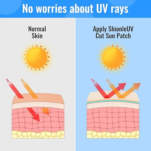 Miniatura 6 de Parche de protección solar de golf de 5 piezas, máscara de protección UV para el cuidado de la cara, máscara facial de gel hidratante, protección