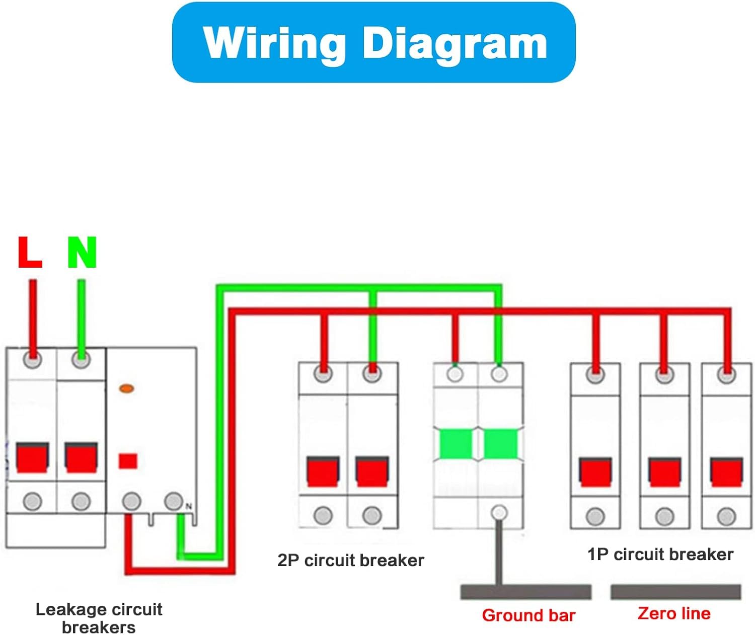 DEWIN Scaricatore di Sovratensione 220V 2P 40kA AC 420V Dispositivo di Protezione Contro le Sovratensioni