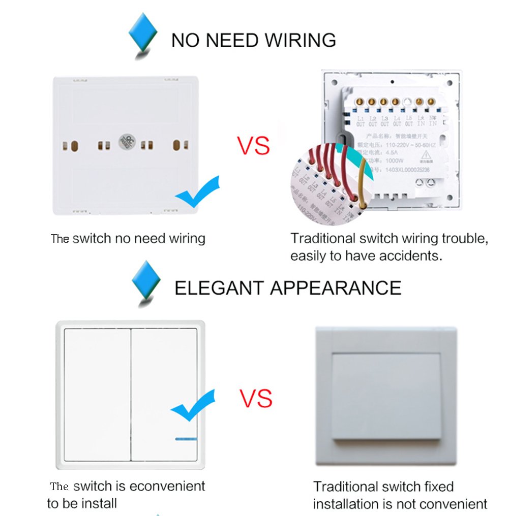 Flash Sale Buy 1 get 1 Wireless Light Switch and Receiver Kit, 2 transmitters Waterproof Remote, Add Wall Switch for Patio Lights Outdoor (2 switches 1 Receiver) Product Deal Wireless Light Switch and Receiver Kit, 2 transmitters Waterproof Remote, Add Wall Switch for Patio Lights Outdoor (2 switches 1 Receiver)