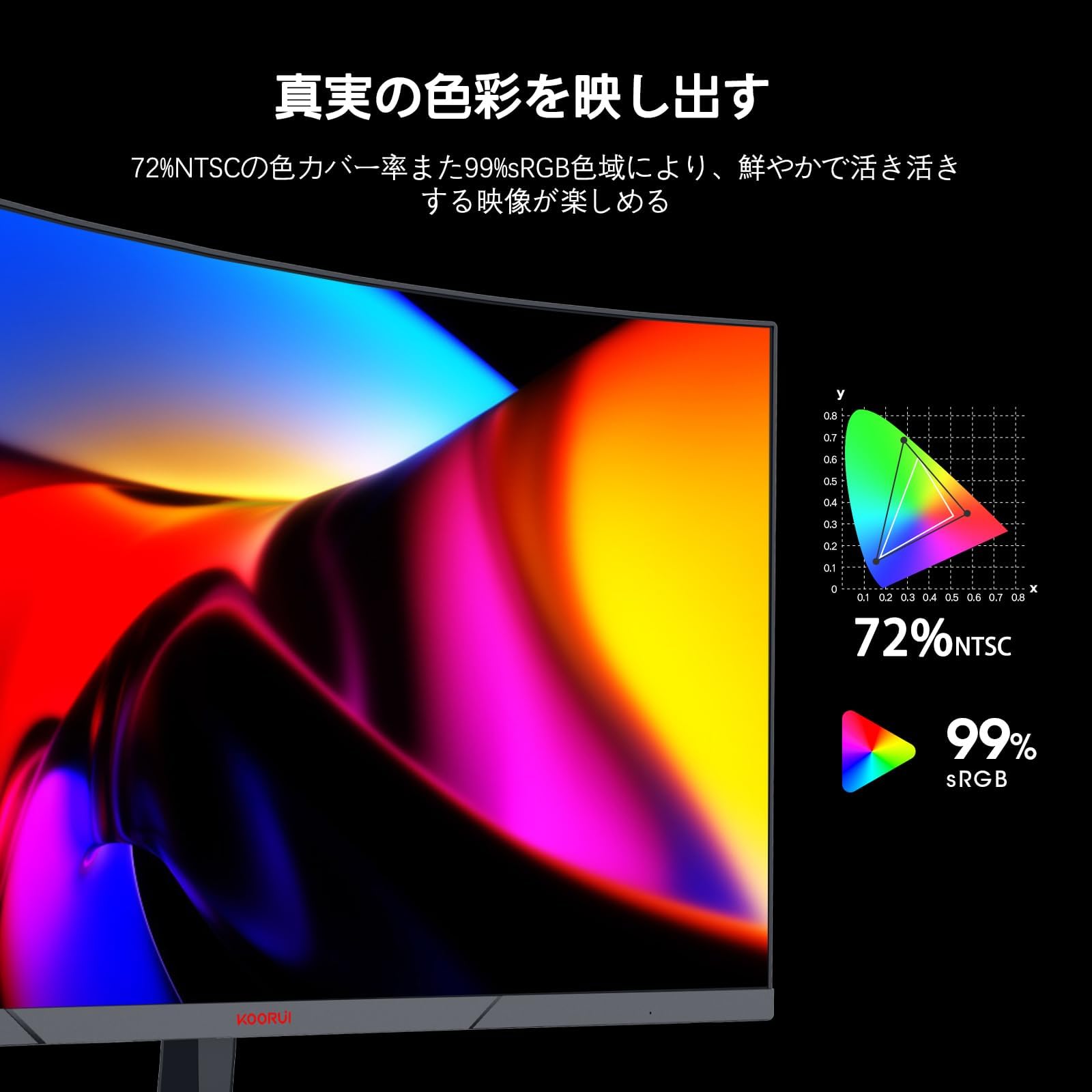 KOORUI 24E6C ゲーミングモニター 24インチ 71l00E3mNeL._AC_SY200_QL15_.jpg