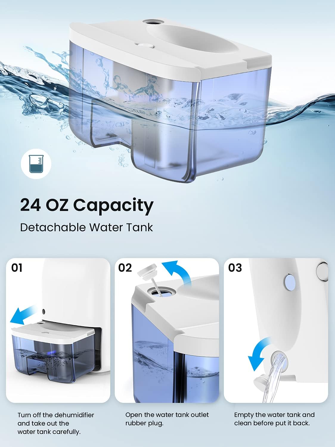 Three step illustration showing how to remove, open, and empty the water tank of the Hysure Dehumidifier