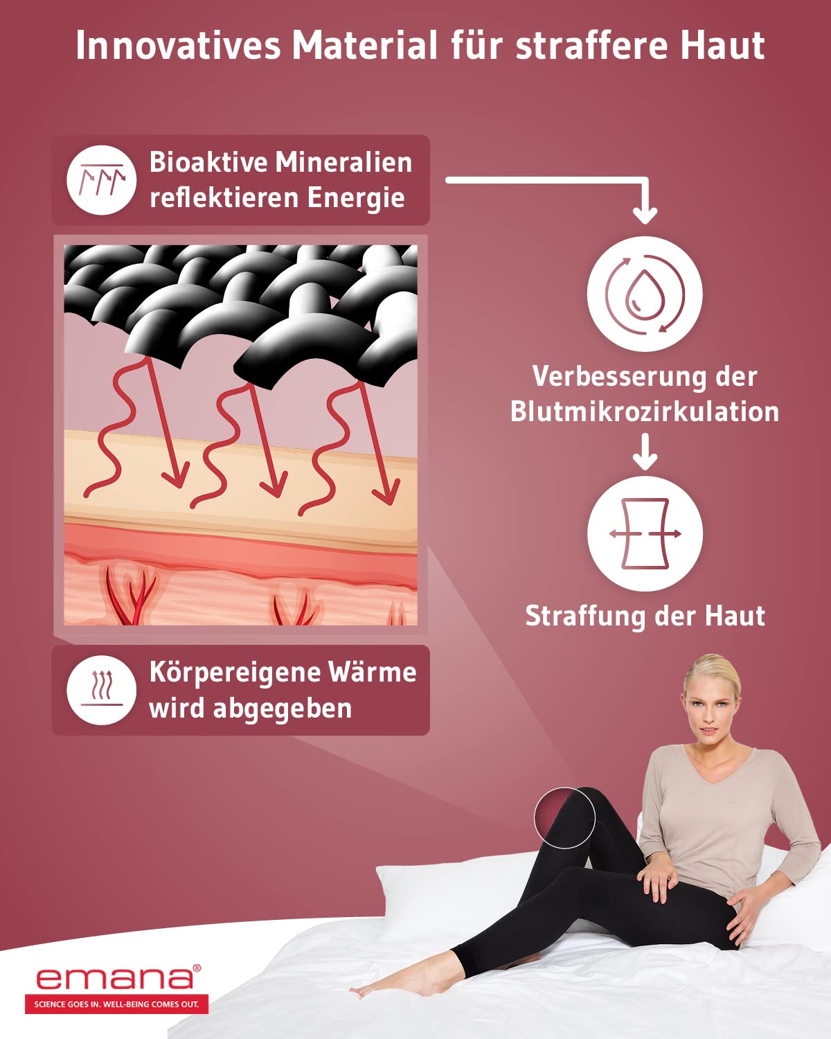 Anti-Cellulite Schlaf-Leggings ALHENA | Beauty Sleep Legging für Hautpflege in der Nacht | Schwarze High Waist Damen-Hose | Straffere Haut Dank Emana-Garn | Thermoregulierend & extrem weich