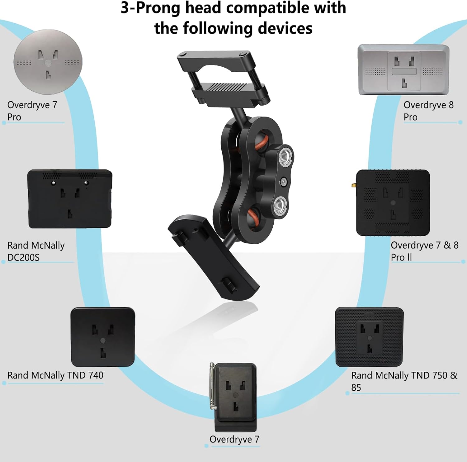 Aluminum Rearview Mirror Mount Kit for Truck GPS Devices, Compatible with Rand McNally TND 740/750/85/1050 & Tablet 7"/8" DC 200 S/210 E-Log Device SCMO,Easy to Install