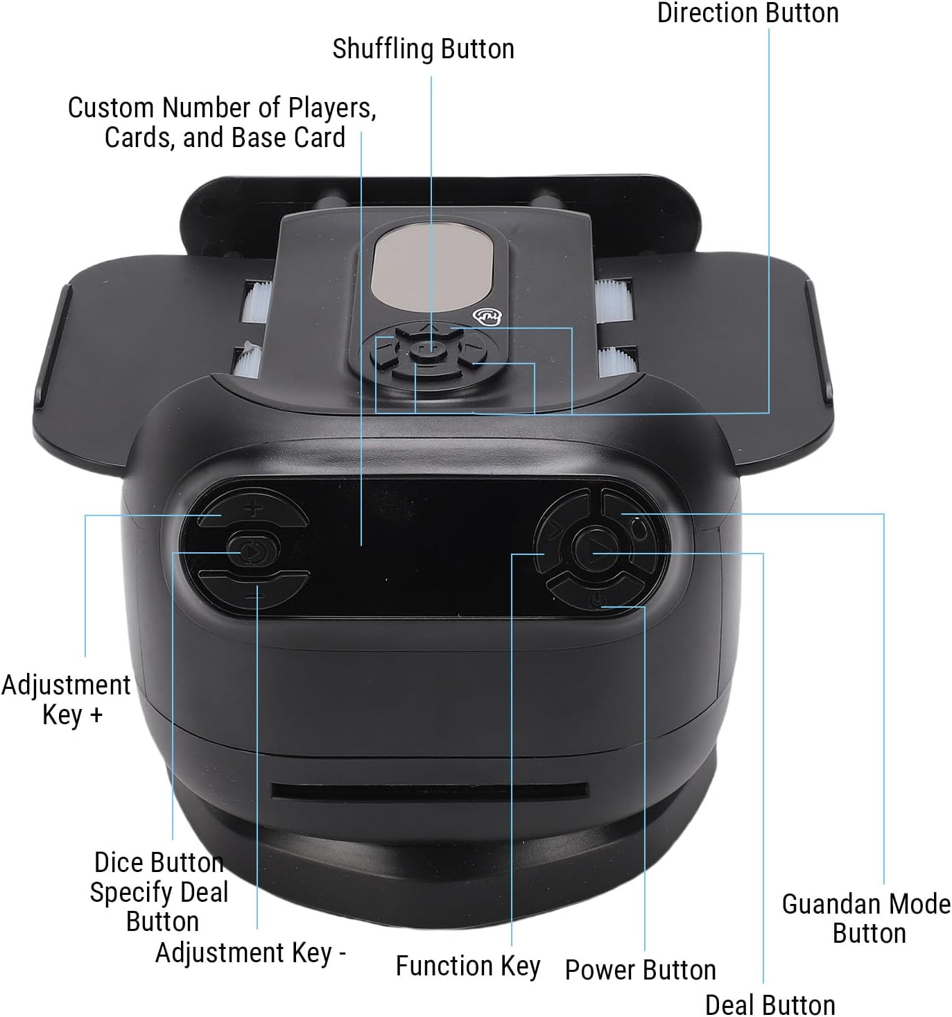 Bewinner Shuffler Automatic Distributor, 360°/180° Rotating Card Offering Machine with 4 Calling Devices for 1-8 Players, Rechargeable Card Machine