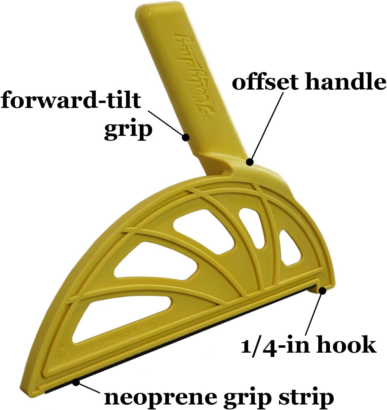 Bundle: One Hedgehog Featherboard plus One Hedgehog Push Block