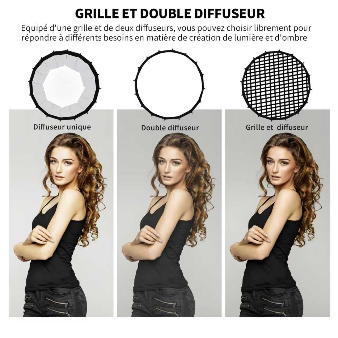 Kit d'Eclairage 60W LED Softbox Parabolique Portable Grille 3000-6500K,boîte à lumière de 55cm Photographie de Portrait et de Produits Diffusion en Direct Vidéo en Studio ou en Extérieur