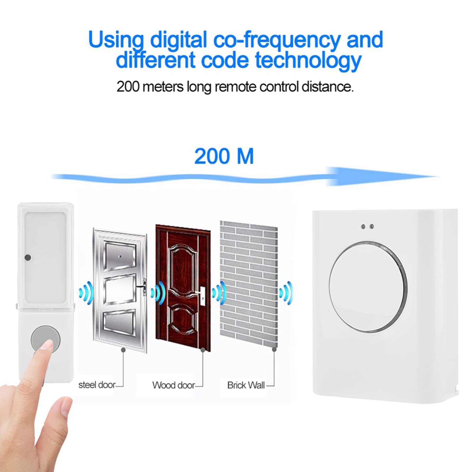 Sonnette sans Fil 200 mètres Télécommande Étanche Sonnette Domestique Téléchargement MP3 Anneau de Sonnette sans Fil (Blanc)
