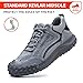 Slip Resistant Industrial Safety Shoes for Men with Steel Toe Men's Steel Toe Puncture Proof Anti-Skid Work Safety Shoes (Gray, Adult, Men, 10.5, Numeric, US Footwear Size System, Medium)