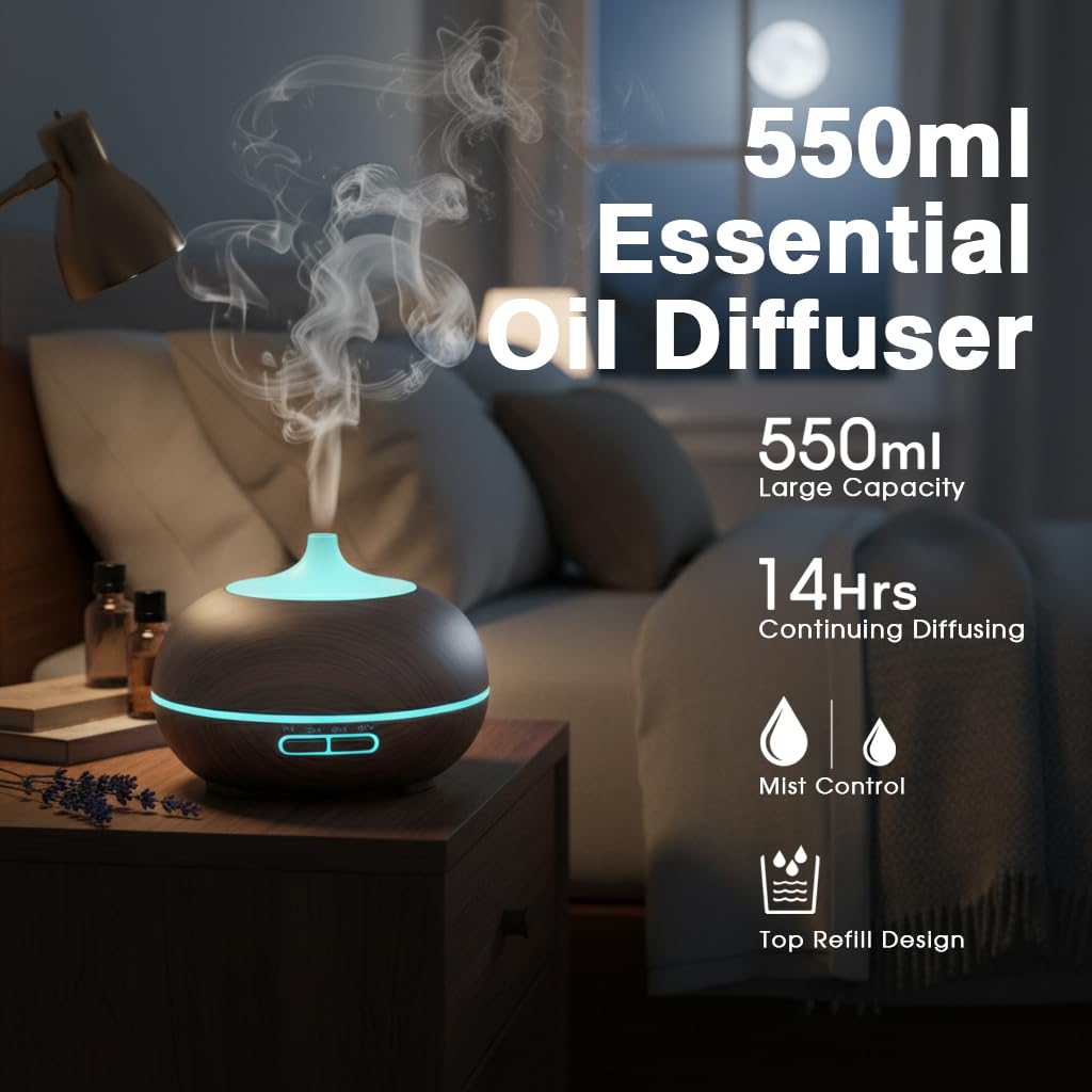 Condition photo showing New/Like New for 550ml large capacity essential oil diffuser with 6 essential oil set, aromatherapy ultrasonic air humidifier with timer setting, 7 color led night light and waterless auto-off functions for home, spa