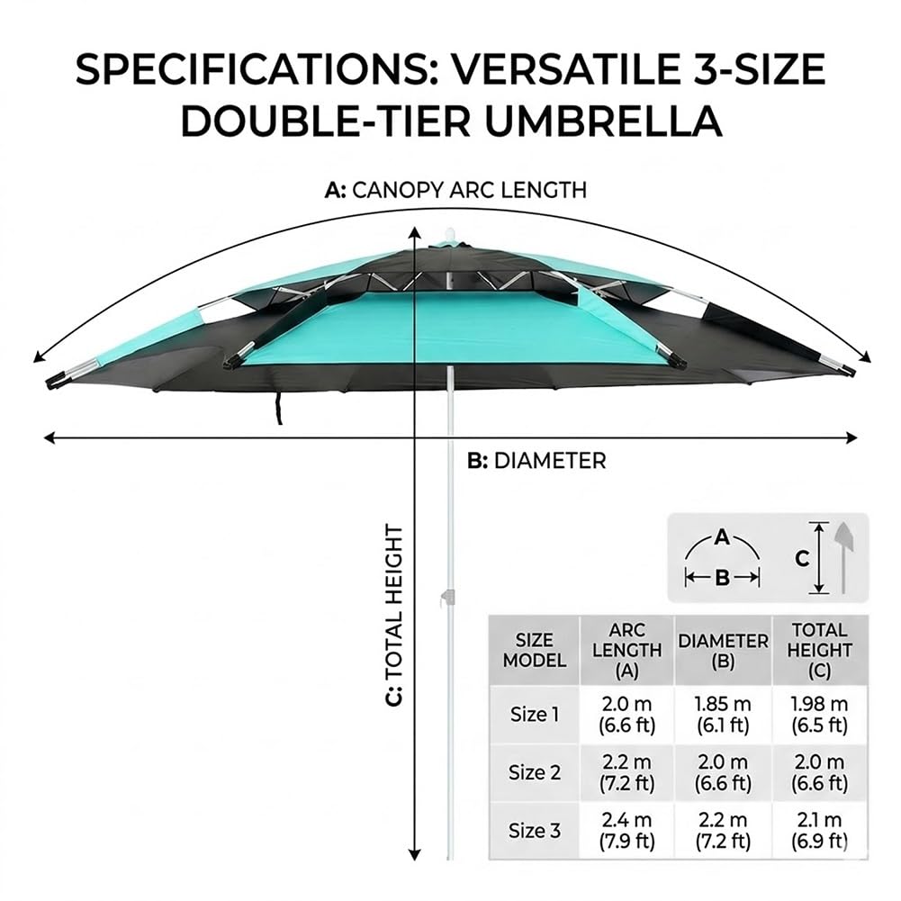 Genérico Sombrilla Playa Antiviento 2/2.2/2.40m Paraguas Playa Plegable con Bolsa de Transporte, Parasol de Jardín Reclinable Portátil Sombrilla Protección Solar para Terraza Piscina(Cian,2.20m)